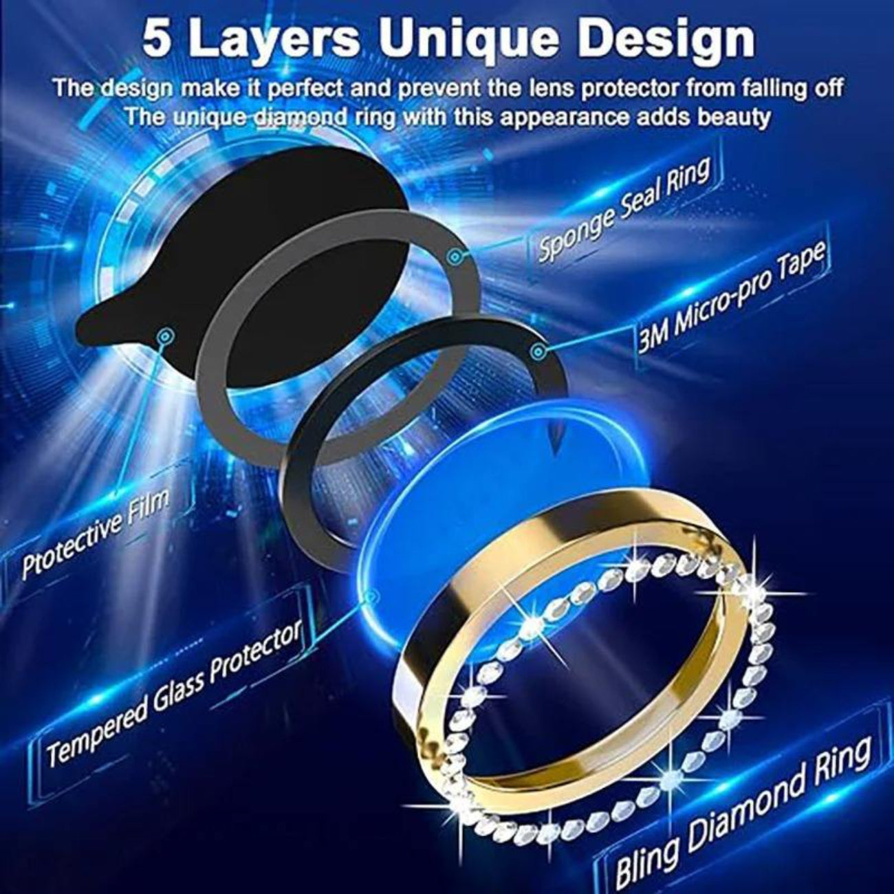 Diamond Camera Lens Protector, Diamond Tempered Glass Camera Cover Screen Protector for iPhone 17 Pro / 17 Max & iPhone 18 Pro Max in Blue – view 4